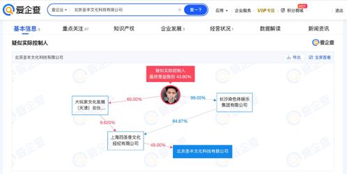 愛企查顯示張藝興一實控文化公司注銷，明星IP孵化與個人互聯網服務轉型新動向