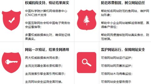 構筑數字生活護城河 個人互聯網服務交易安全全攻略
