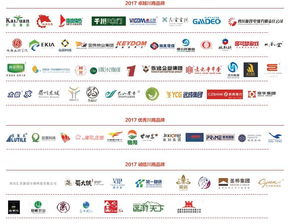 創新賦能，引領未來 2017川商品牌榜上的個人互聯網服務典范